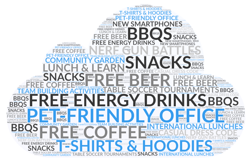 All the benefits for the Saloodo! employees in a word cloud.