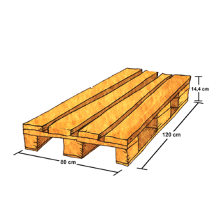 Ship pallets of any dimensions with Saloodo!