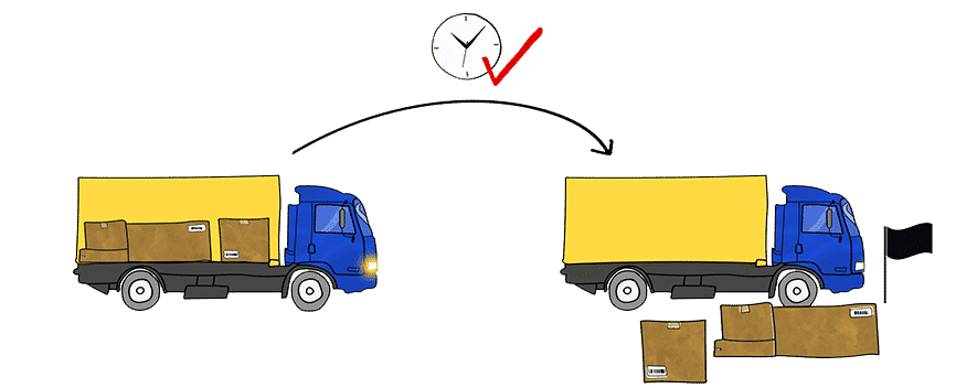Ein LKW einer Spedition wird via Cargo Tracking kontrolliert.