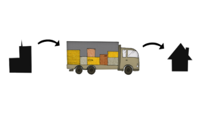 Drayage