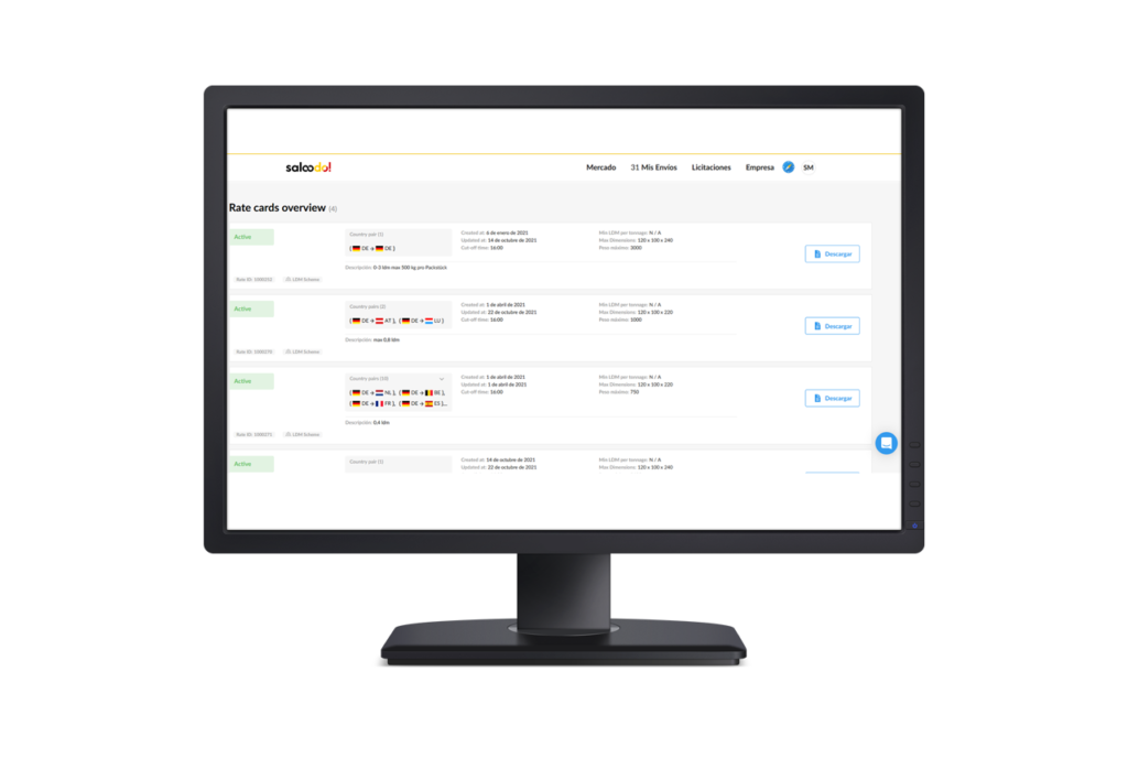 Rate Card Spanish Dashboard