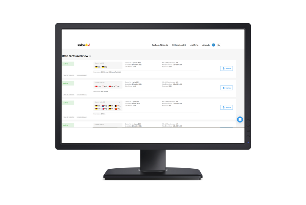 rate cards Italian dashboard