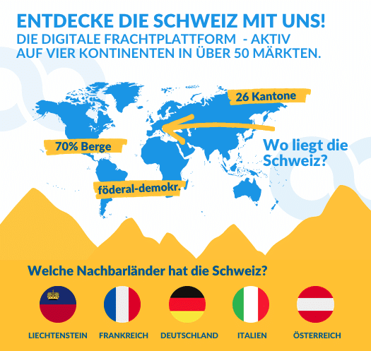 Schweiz Fakten Logistik